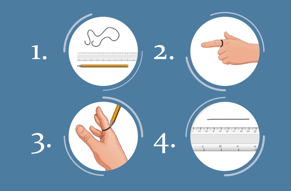 Four steps: string and ruler, wrap finger, mark overlap, measure on ruler